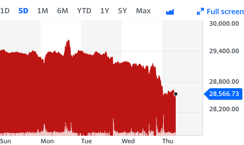 Bitcoins der nächste Monsterhype steht bevor! 1386330