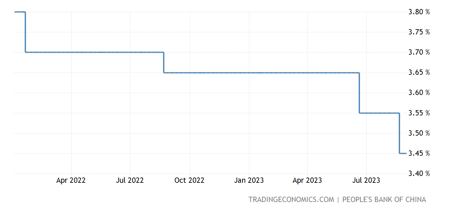 Jinko Solar vor einer Neubewertung ? 1388895