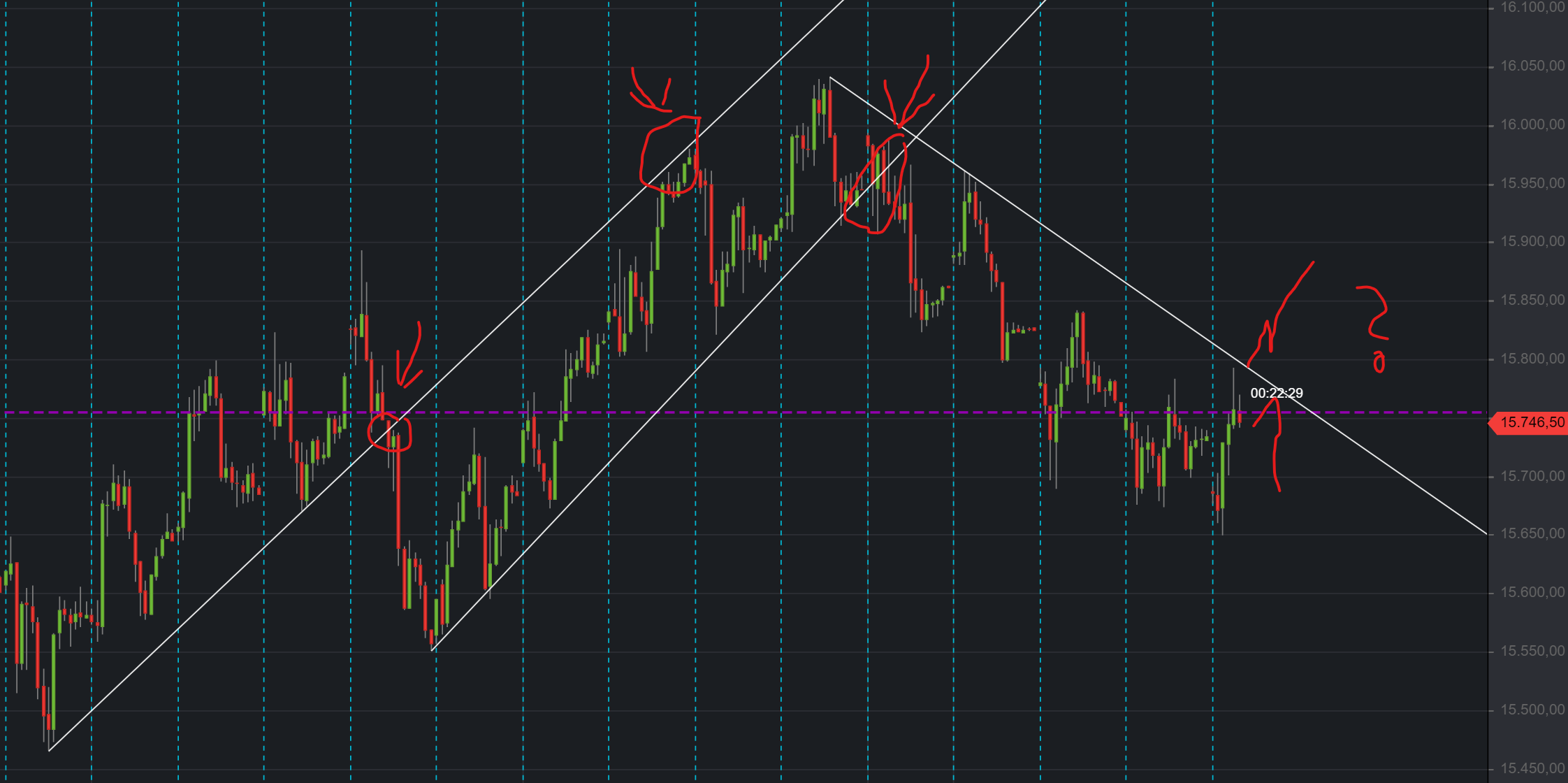 Krofitime Trading 1389214