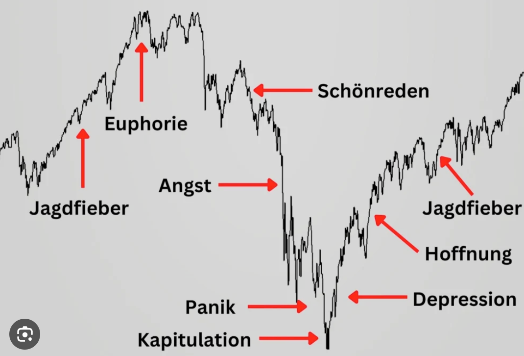 Krofitime Trading 1389216