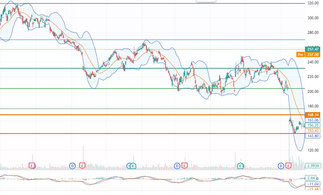 Oersted A0NBLH 1389226