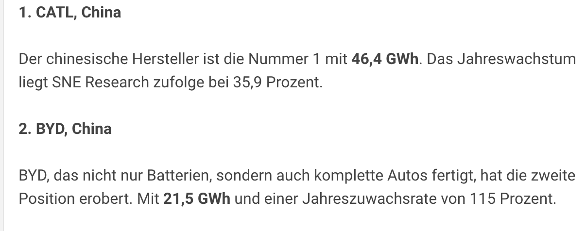 Auto- und Batterien-Herstellers BYD 1389179