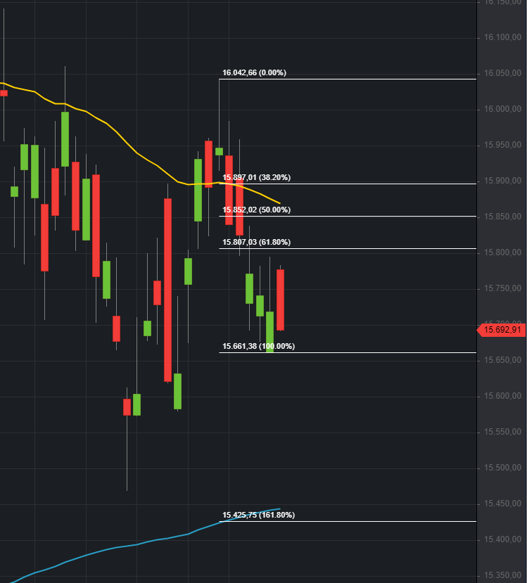 Krofitime Trading 1389332