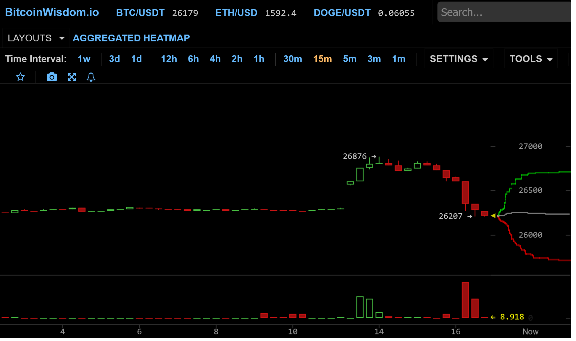 TeraWulf Inc der neue BTC-Mining-Überflieger..? 1391630