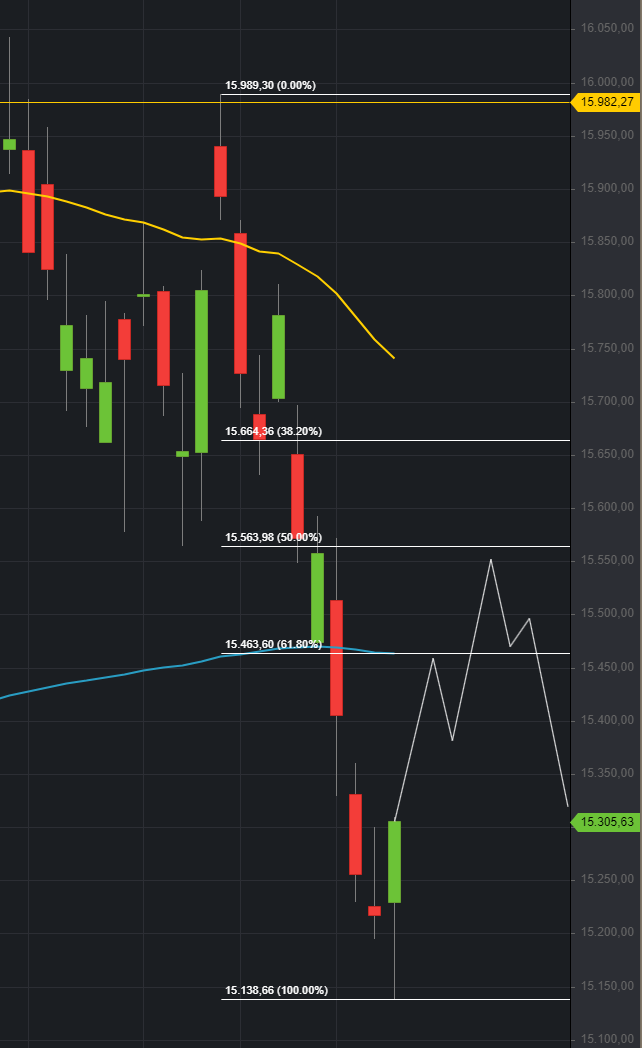 Krofitime Trading 1391798