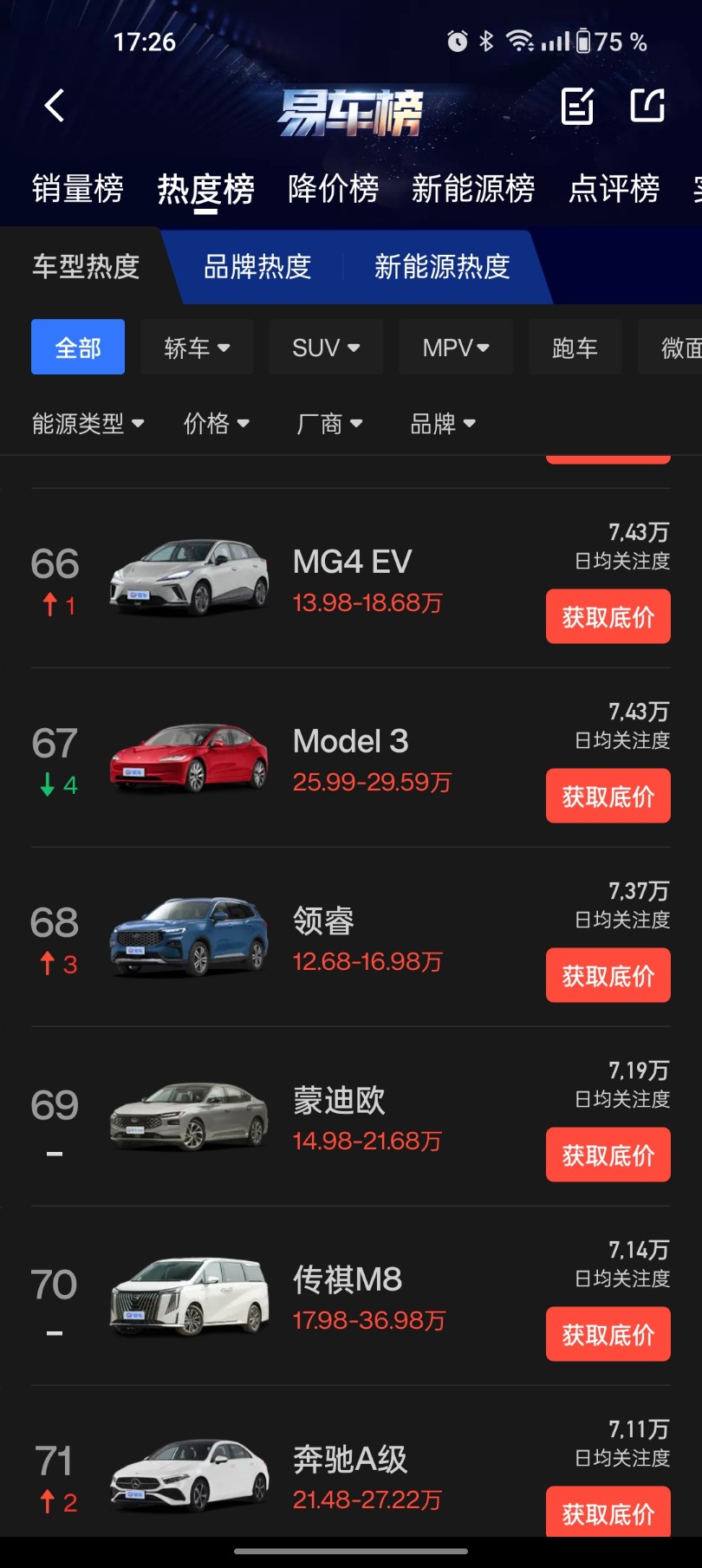 Tesla - Autos, Laster, Speicher und Solardächer 1392029