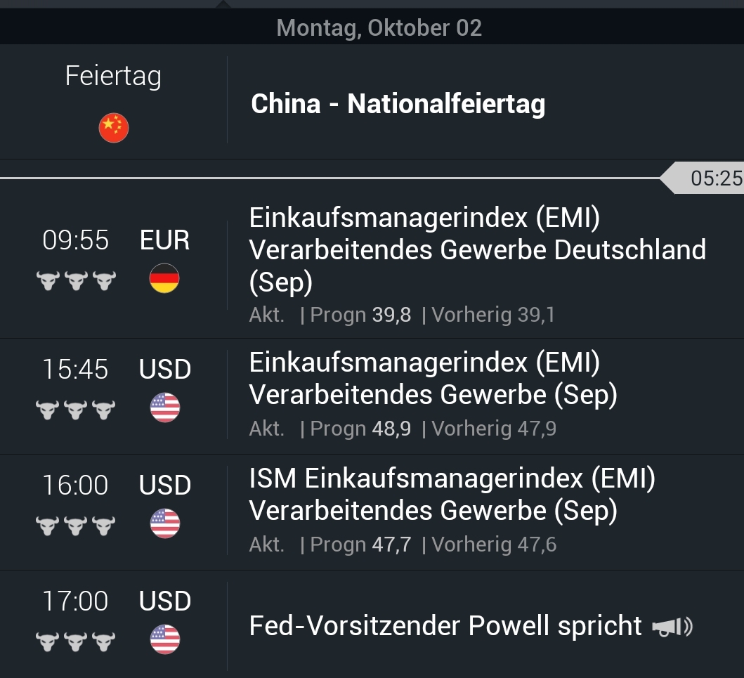 Hot trades Session 1392106