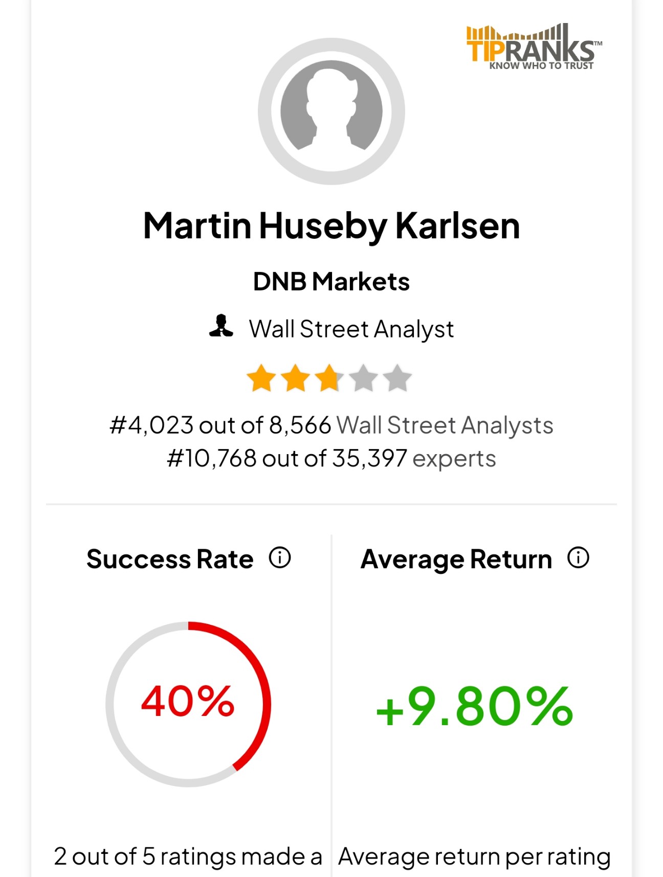 Nel ASA mit neuen Aufträgen aus Frankreich 1393619