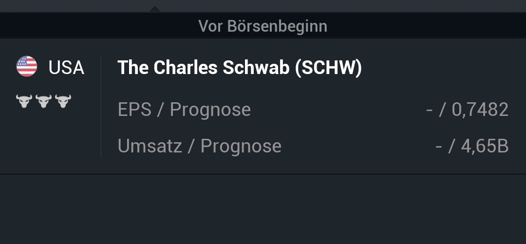 Hot trades Session 1394007