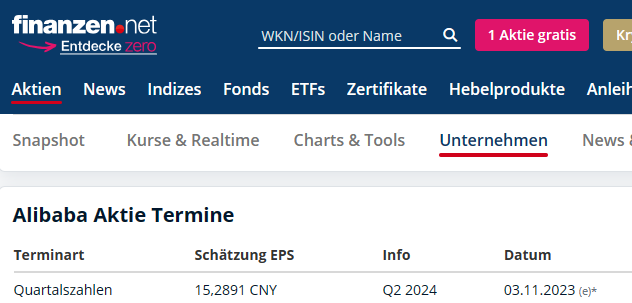 ALIBABA Group Holding 1396543