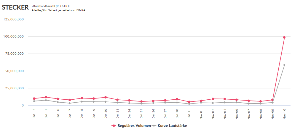 Plug Power - konspirativ und informativ 1397770