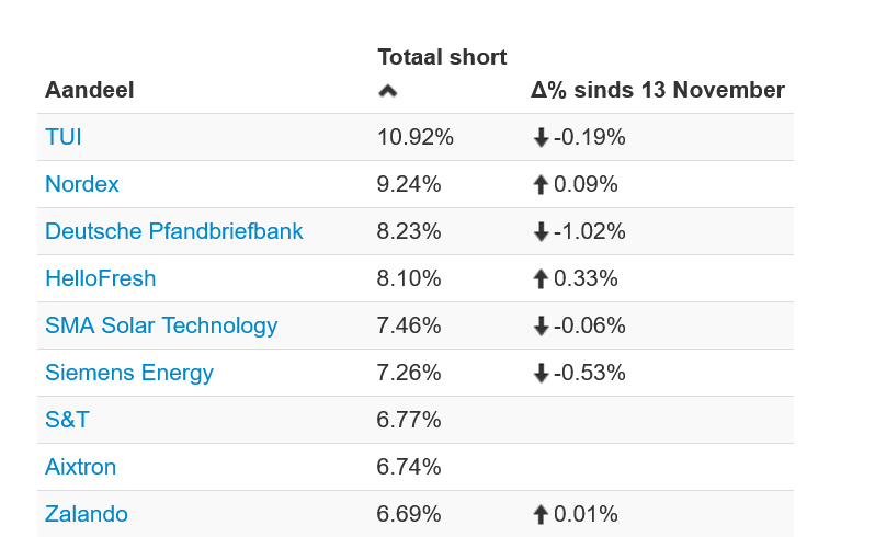 Deutsche Pfandbriefbank 😃 1398438