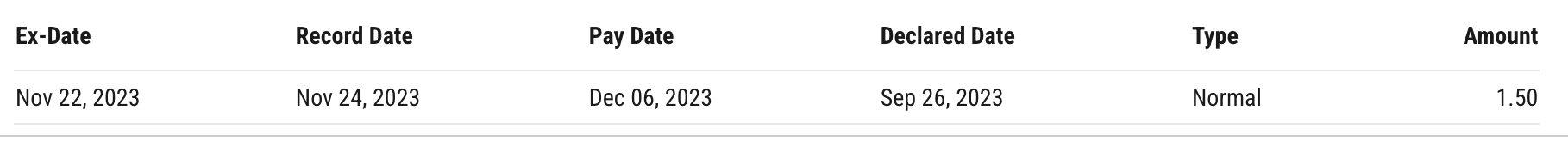 Jinko Solar vor einer Neubewertung ? 1399497