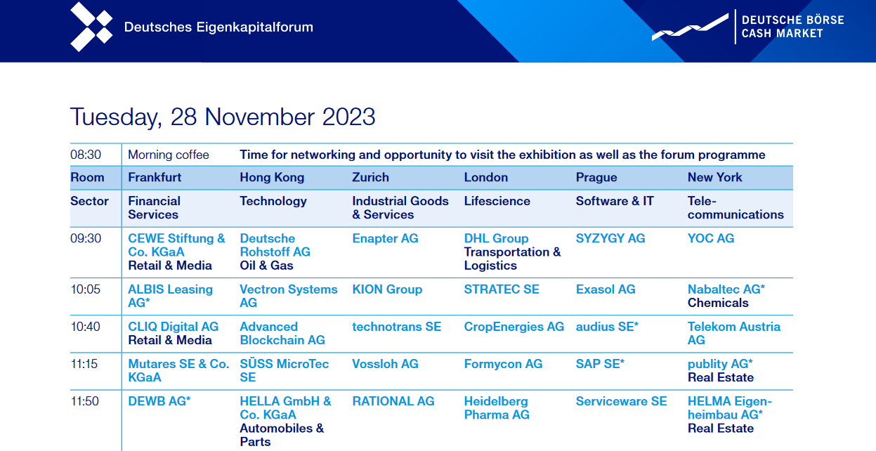 Exasol AG: Die Analytics-Datenbank 1399709