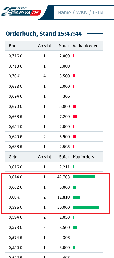 QSC, kritisch betrachtet 1401370