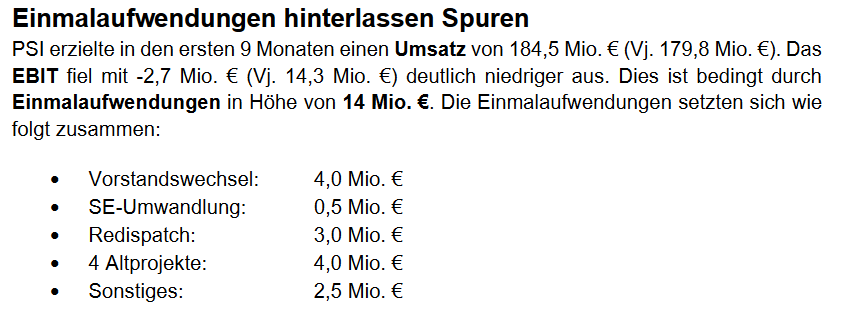 PSI, quo vadis? 1401789