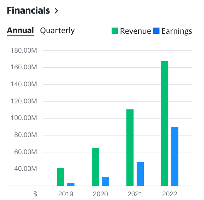 die zeit ist reif für solaria energia 1402980