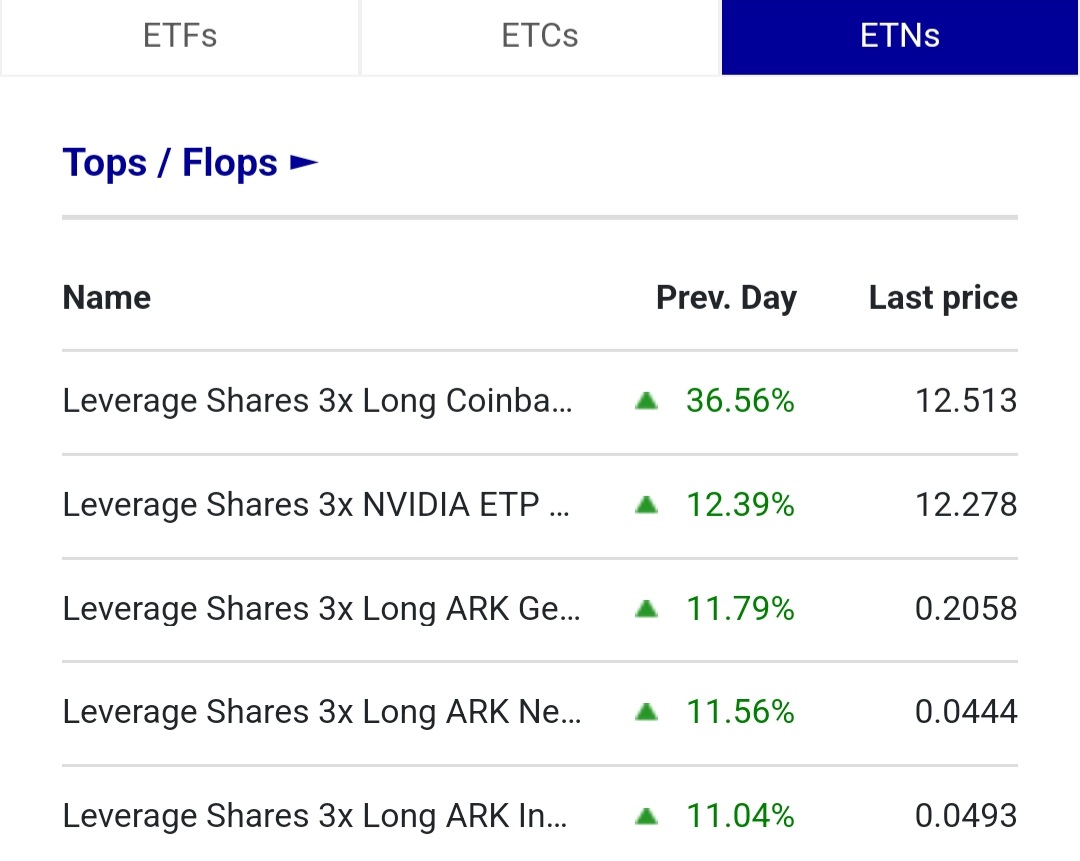 Bitcoin nach dem Hype 1351492