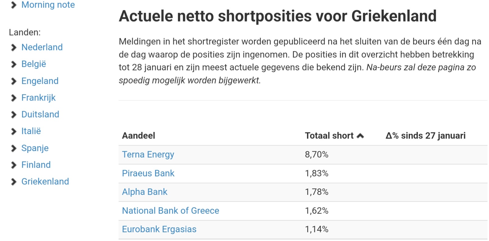 Griechenland Banken 1354397