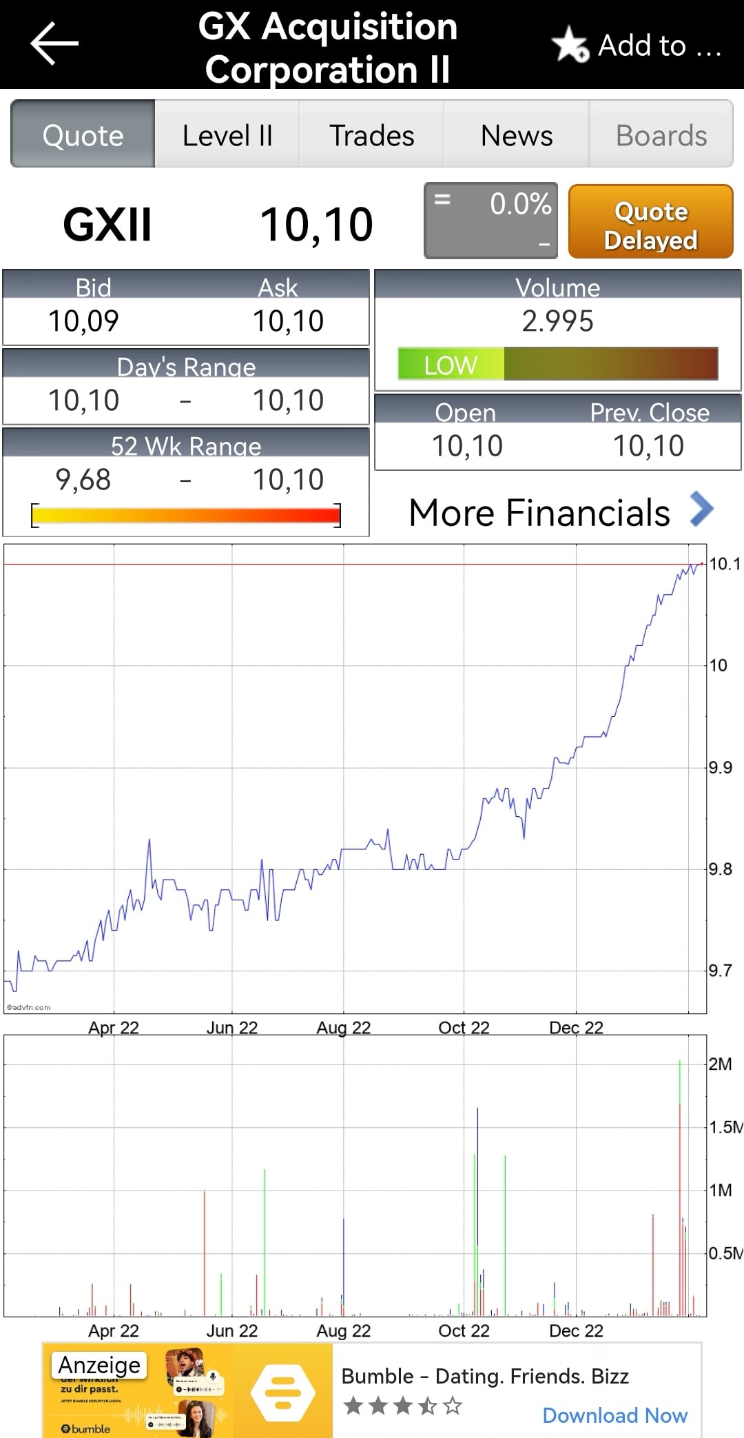 Seltene Erden..NIOCORP 1356264