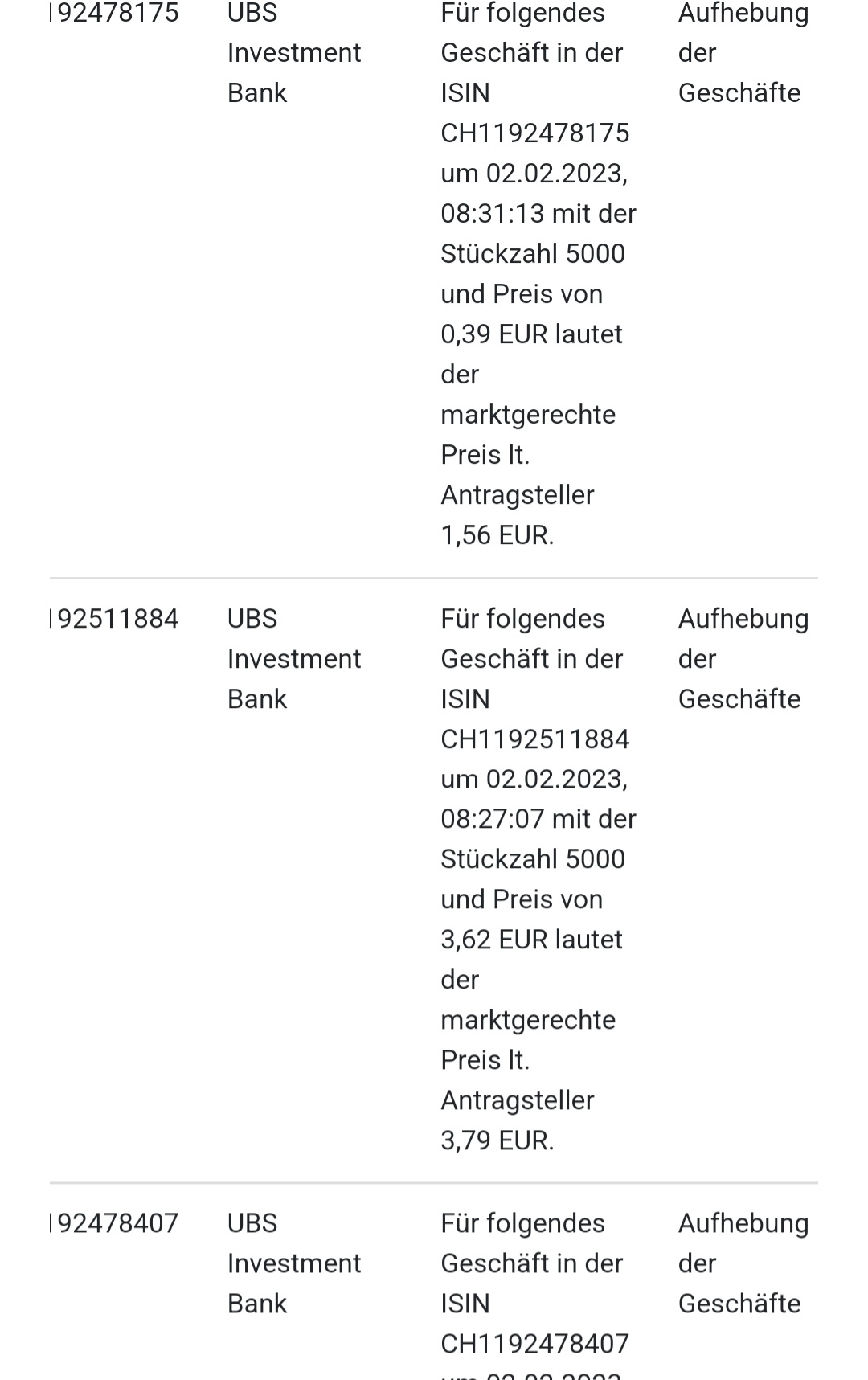 Börse ein Haifischbecken: Trade was du siehst 1357334