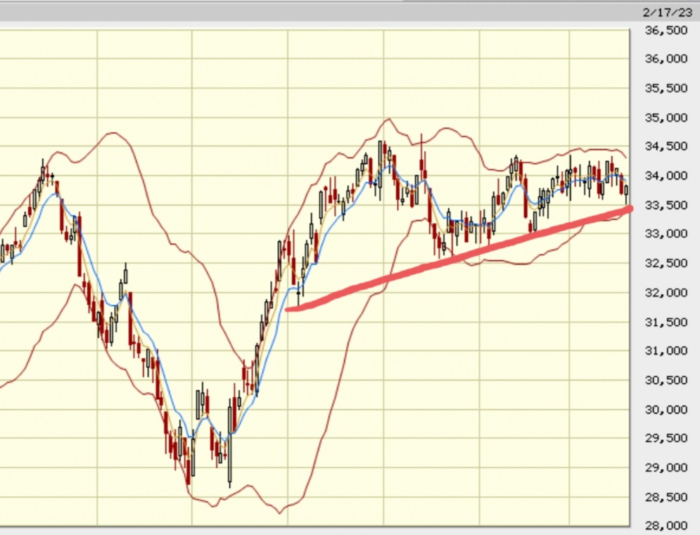 Daimler und andere Aktien und Finanz-Produkte 1358356