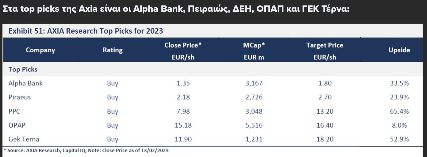 Griechenland Banken 1359886