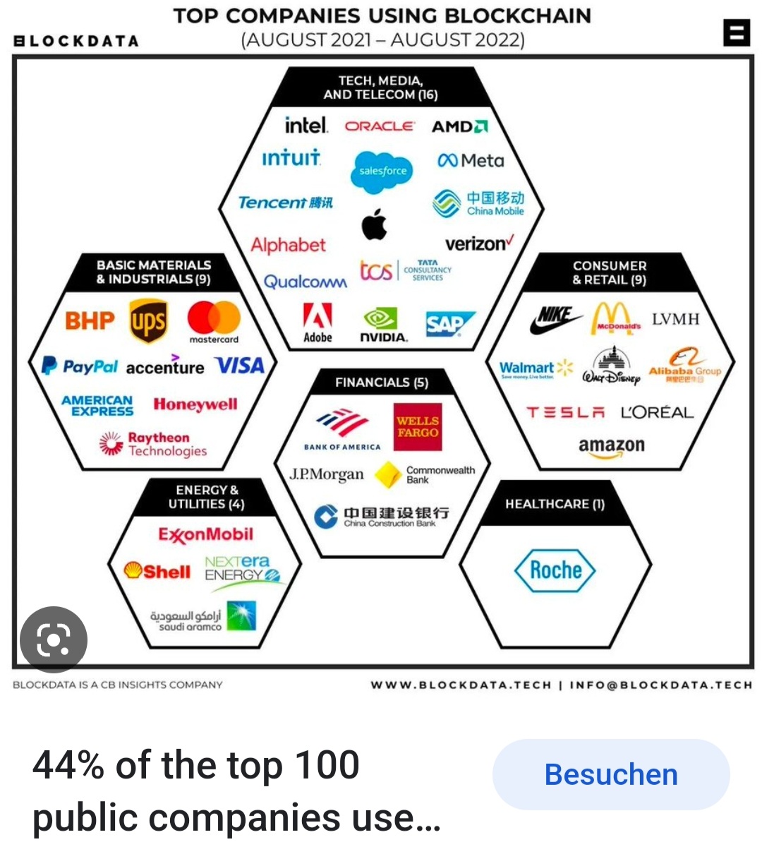 Bitcoin nach dem Hype 1360450