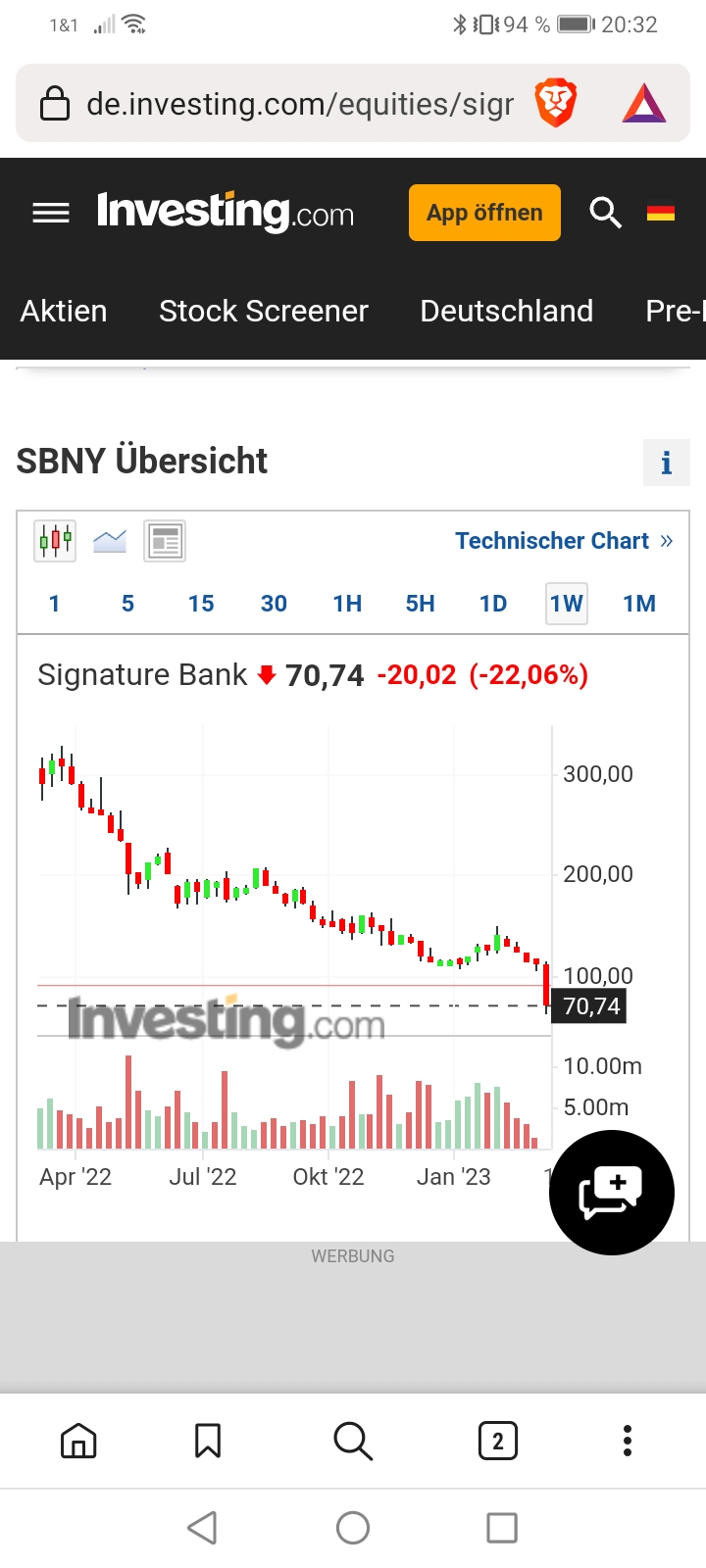Die besten Gold-/Silberminen auf der Welt 1361462