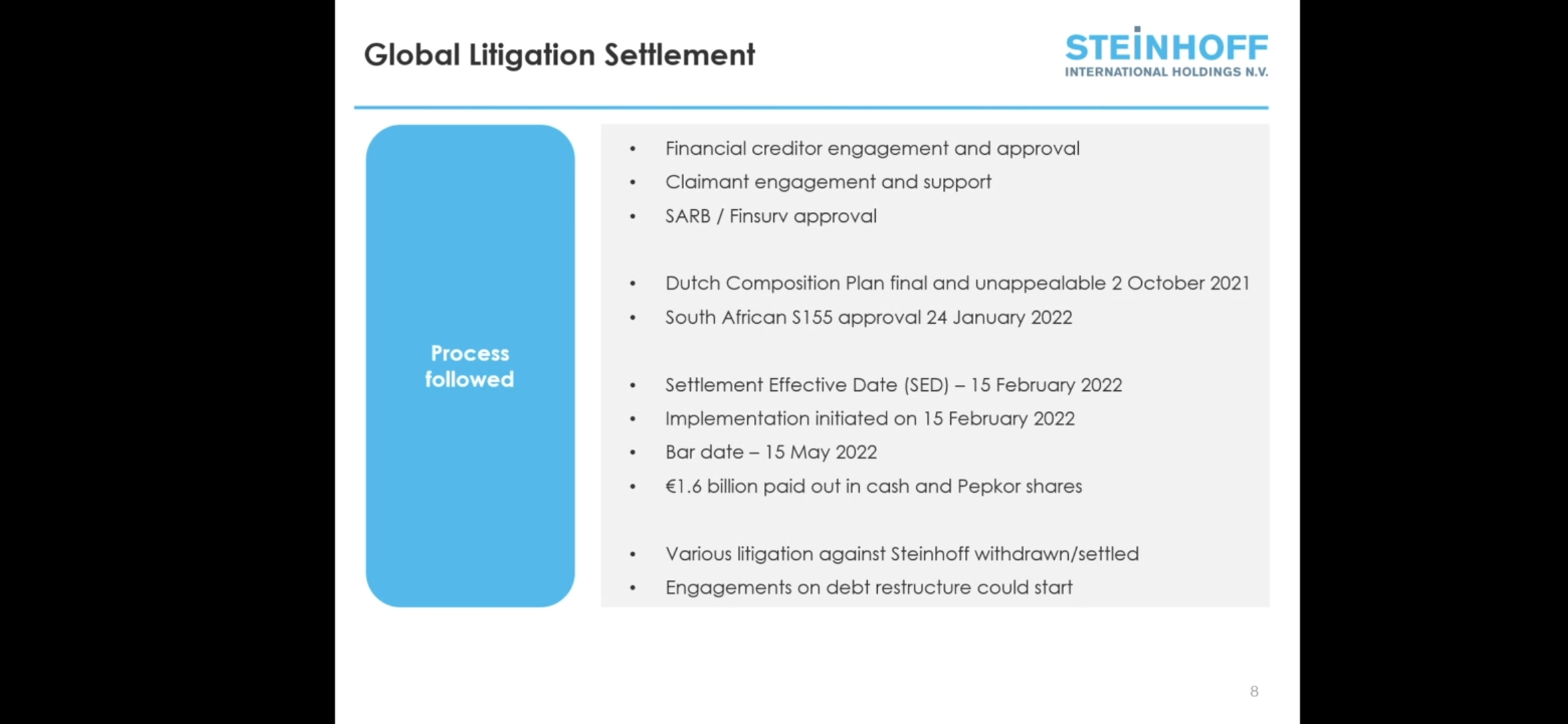 Steinhoff Informationsforum 1363518