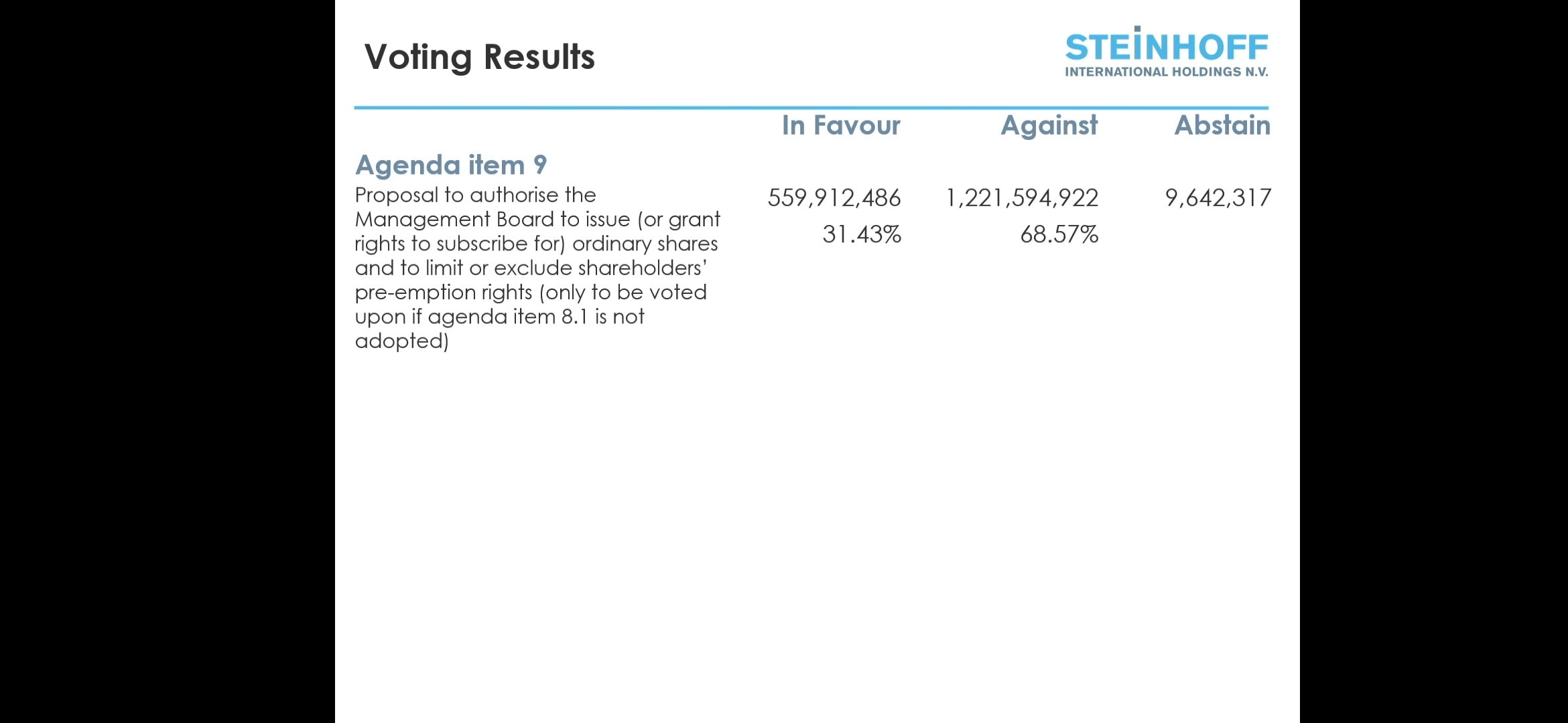 Steinhoff Informationsforum 1363568