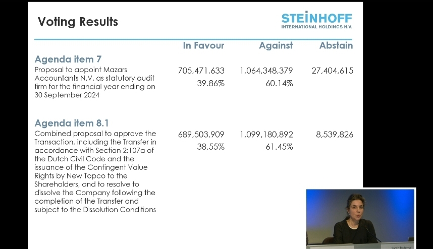 Steinhoff Informationsforum 1363569