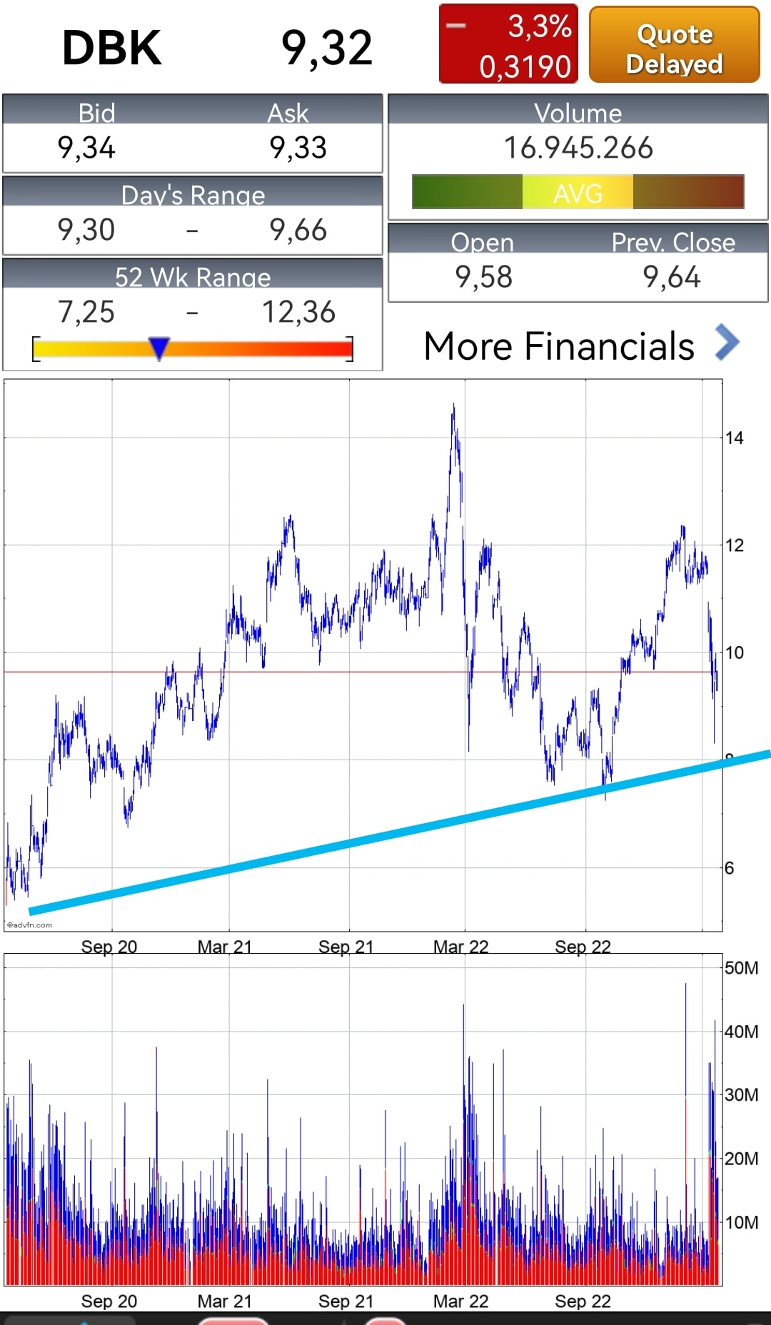 Deutsche Bank - sachlich, fundiert und moderiert 1363822