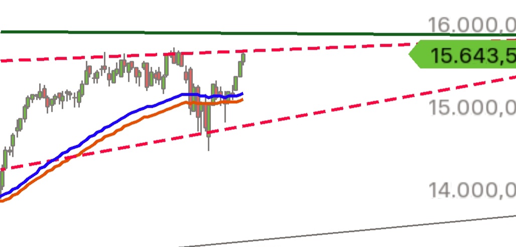 Gold und weitere interessante Anlagemöglichkeiten. 1365259