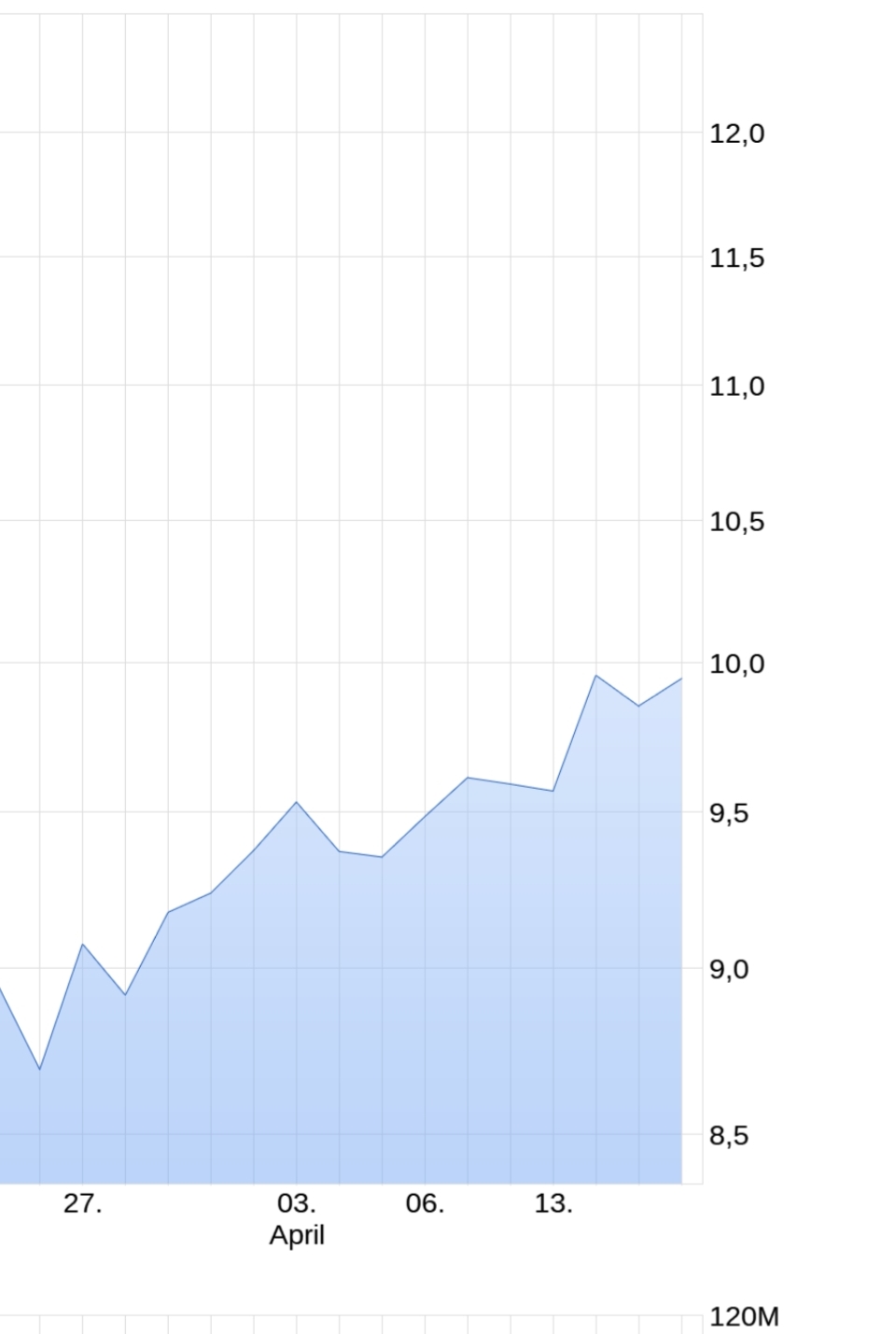 Deutsche Bank - sachlich, fundiert und moderiert 1368221