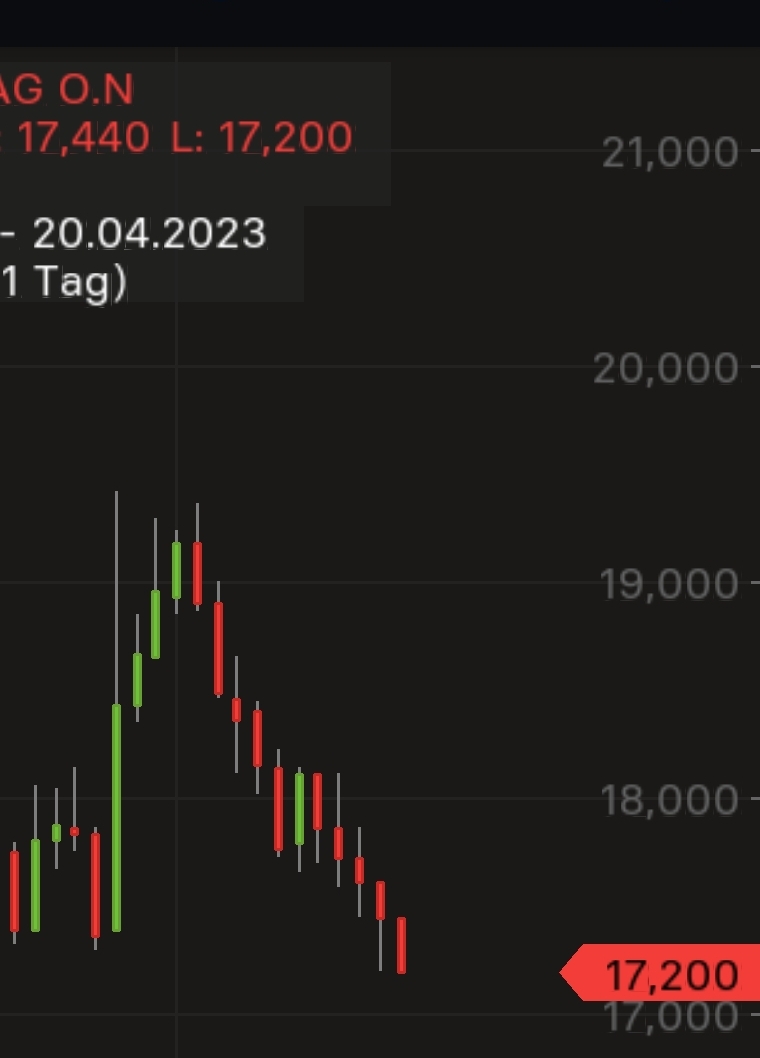 S&T/Kontron mit Foxconn (vorm. Quanmax AG) 1368469