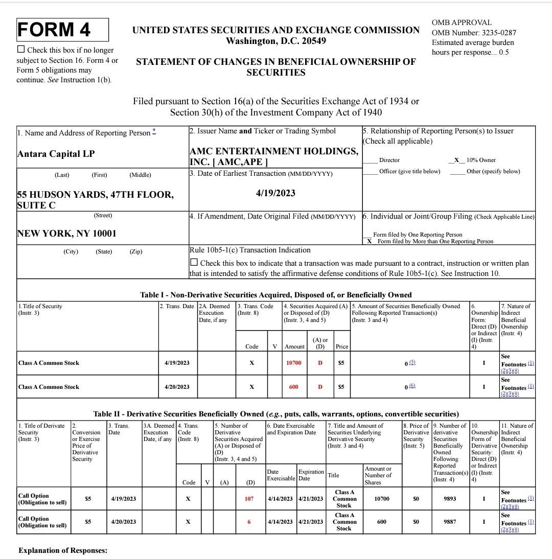 AMC Entertainment Holdings 2.0 - Todamoon?!? 1368849