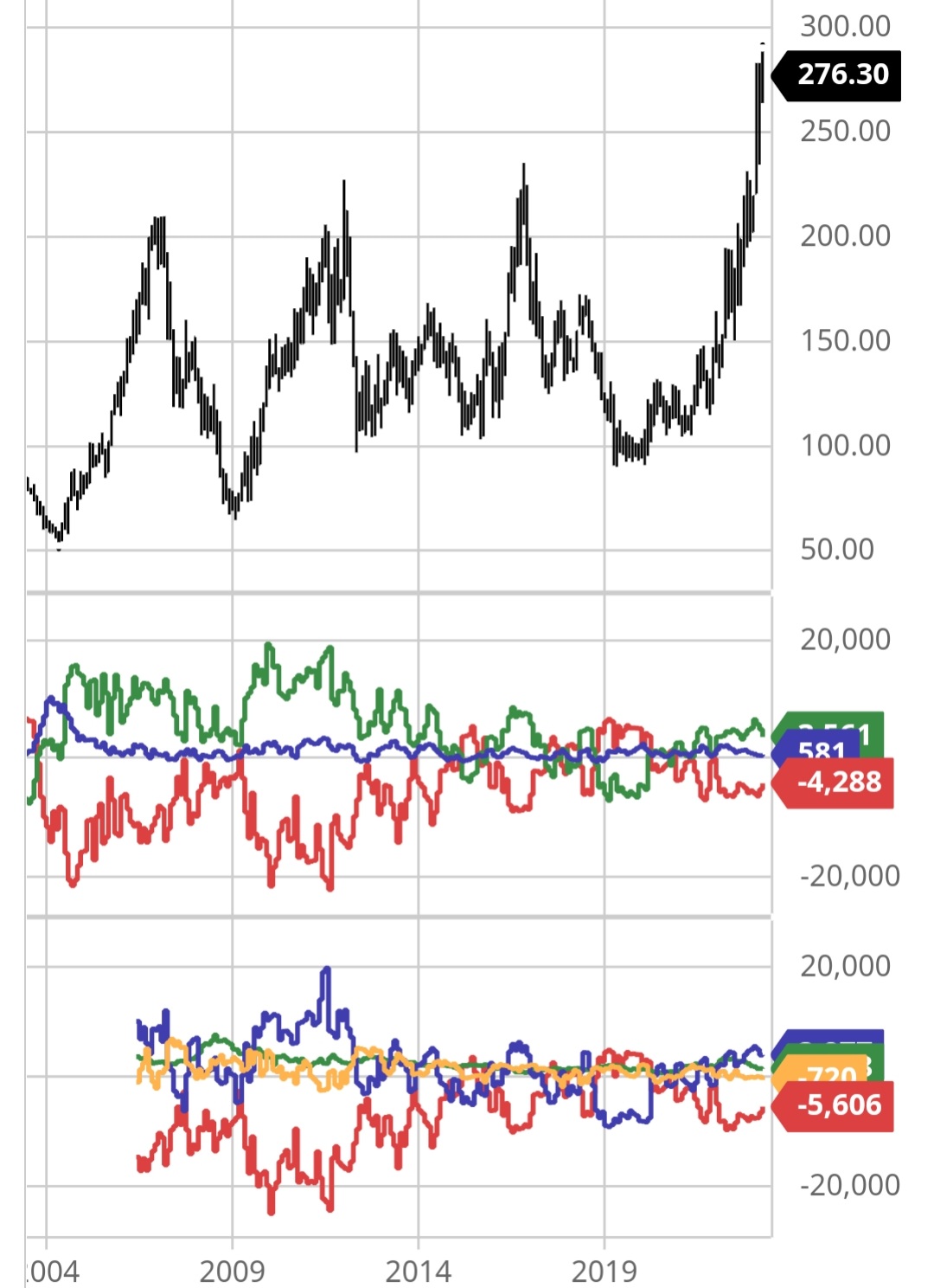 Mein Trädingtagebuch 1369637