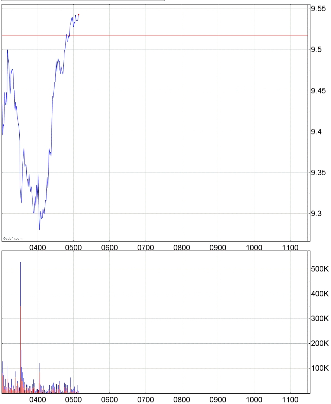 Deutsche Bank - sachlich, fundiert und moderiert 1369561