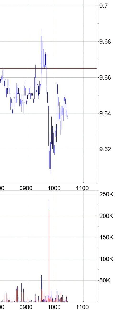 Deutsche Bank - sachlich, fundiert und moderiert 1371418