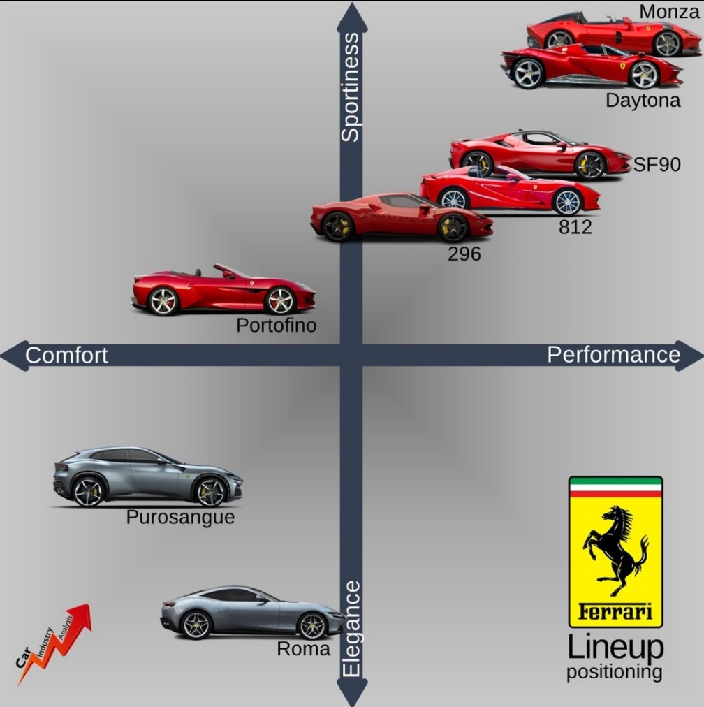 Aston Martin (WKN A2QJD4) 1373491