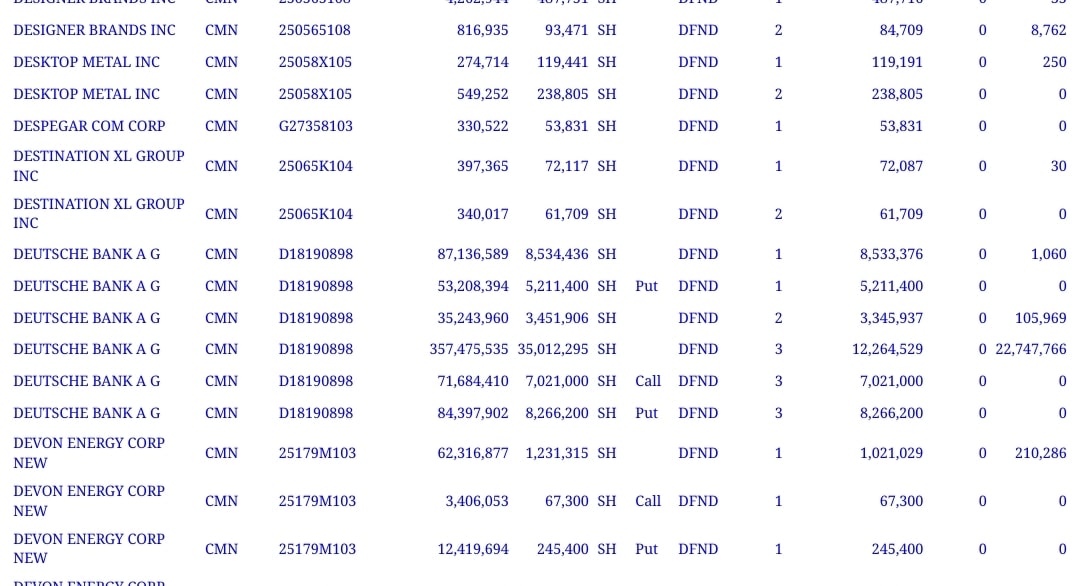 Deutsche Bank - sachlich, fundiert und moderiert 1372249