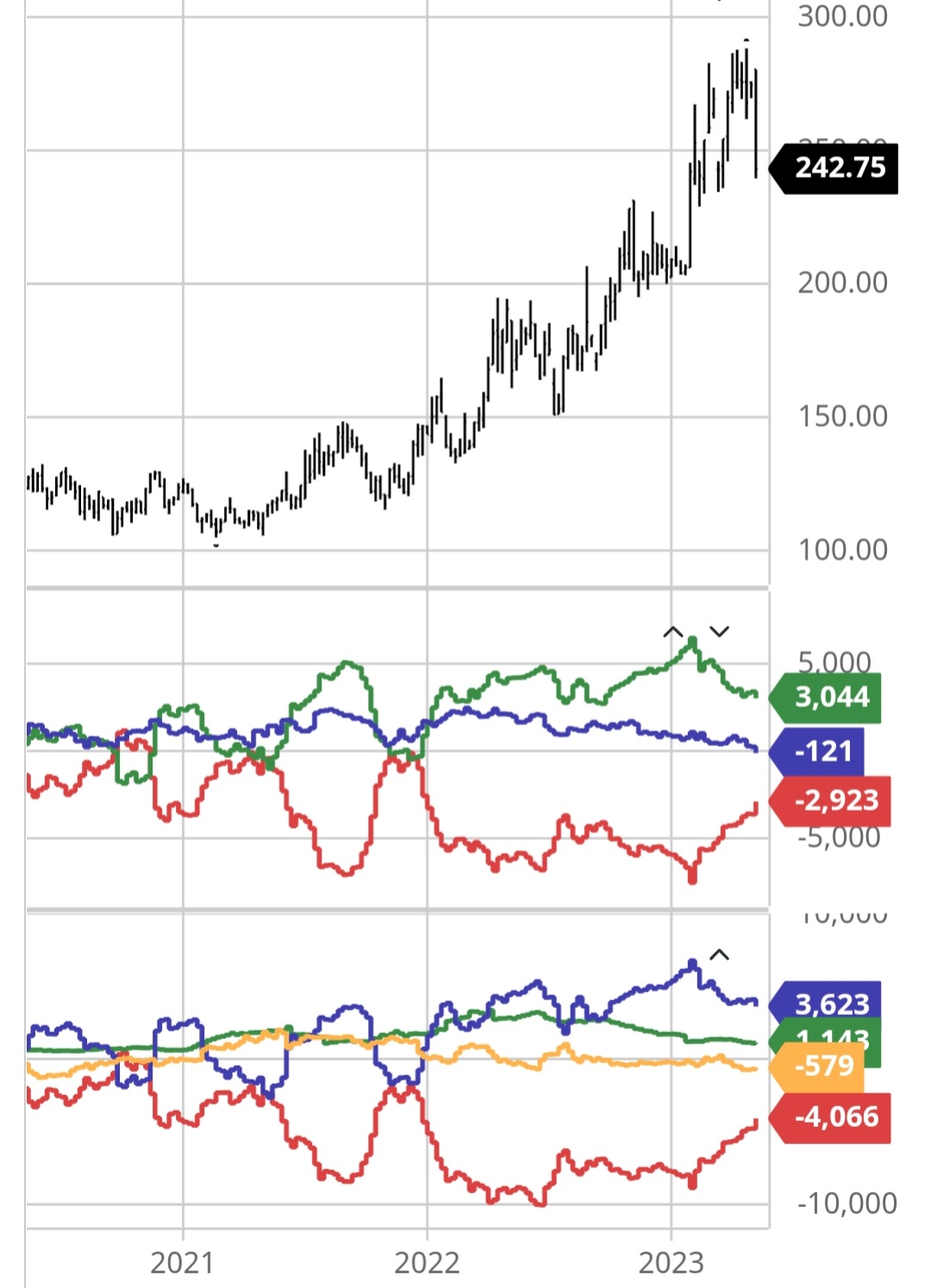 Mein Trädingtagebuch 1372345