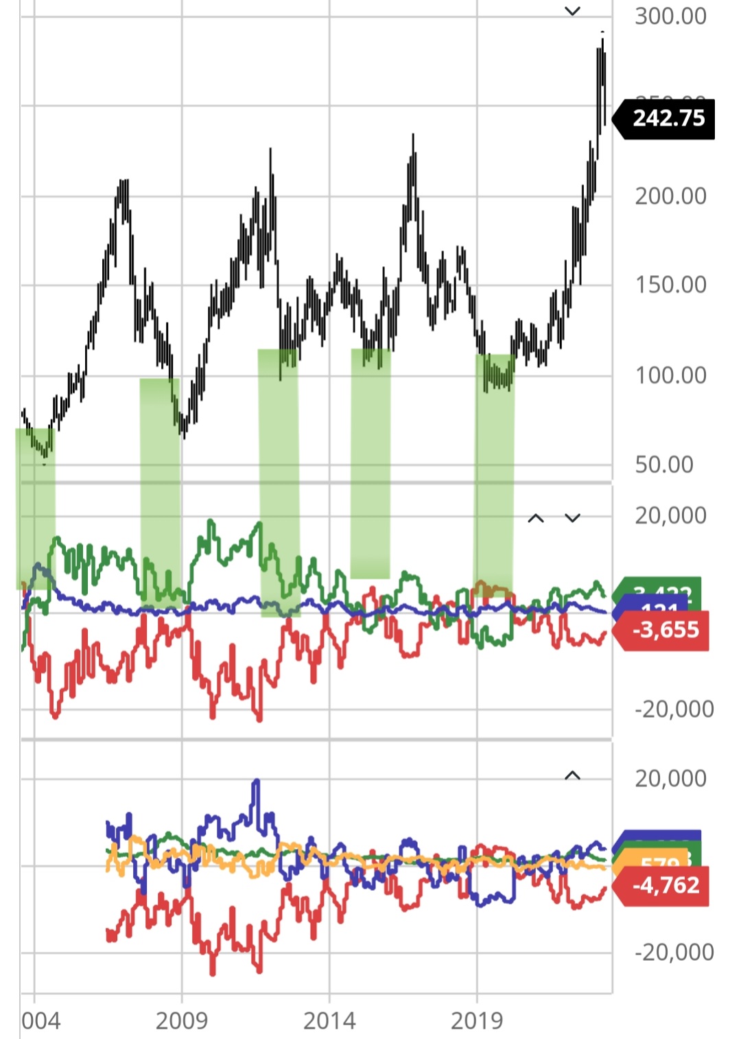 Mein Trädingtagebuch 1372346