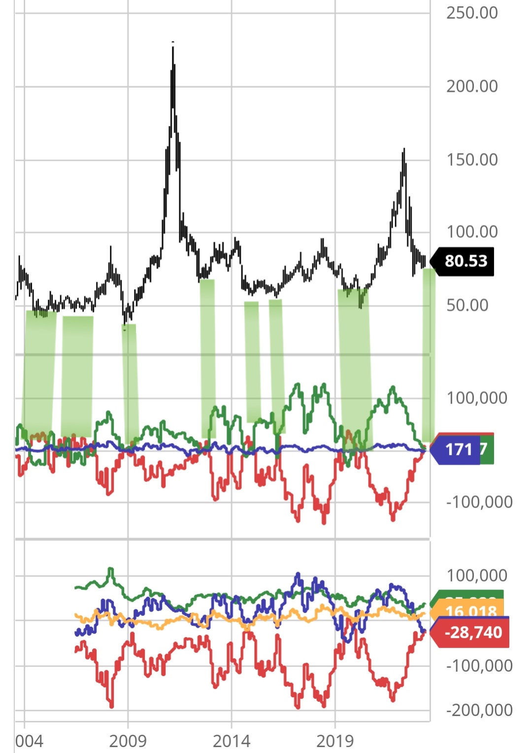 Mein Trädingtagebuch 1372348