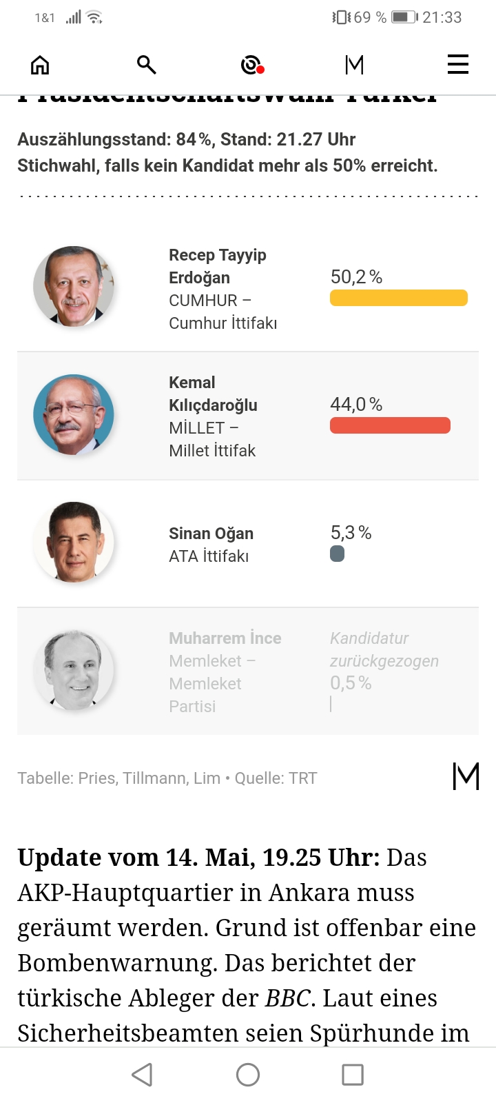 türkische Lira wieweit noch? 1372393