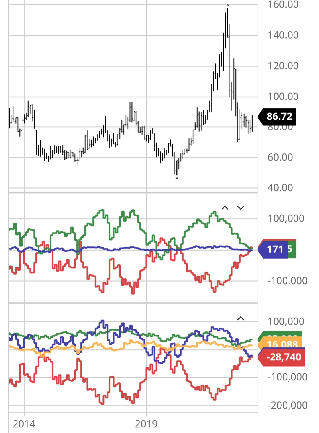 Mein Trädingtagebuch 1373320