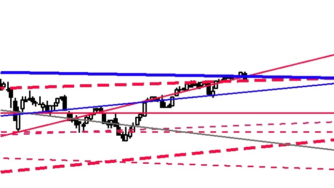 Gold und weitere interessante Anlagemöglichkeiten. 1374201