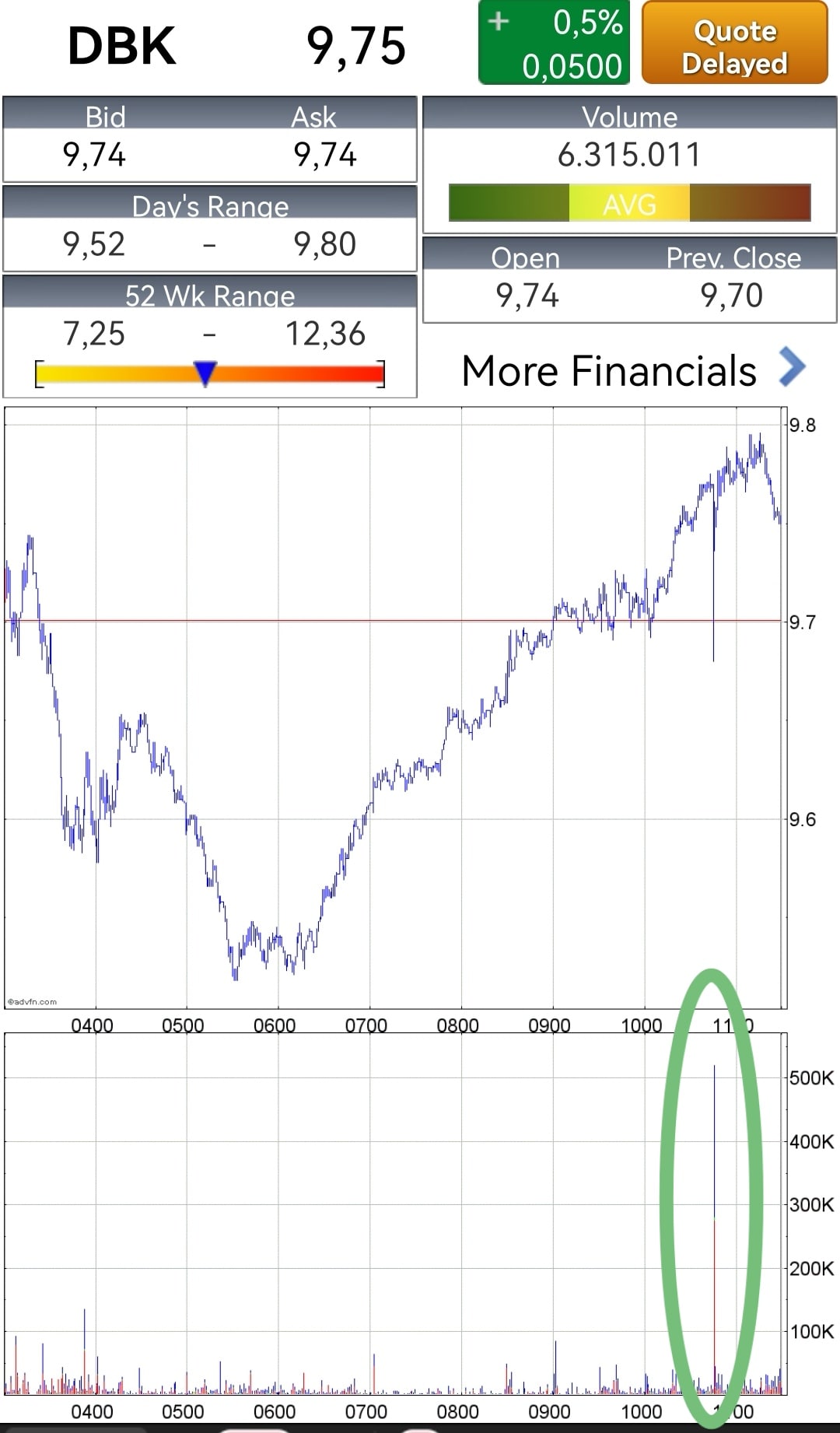 Deutsche Bank - sachlich, fundiert und moderiert 1374476
