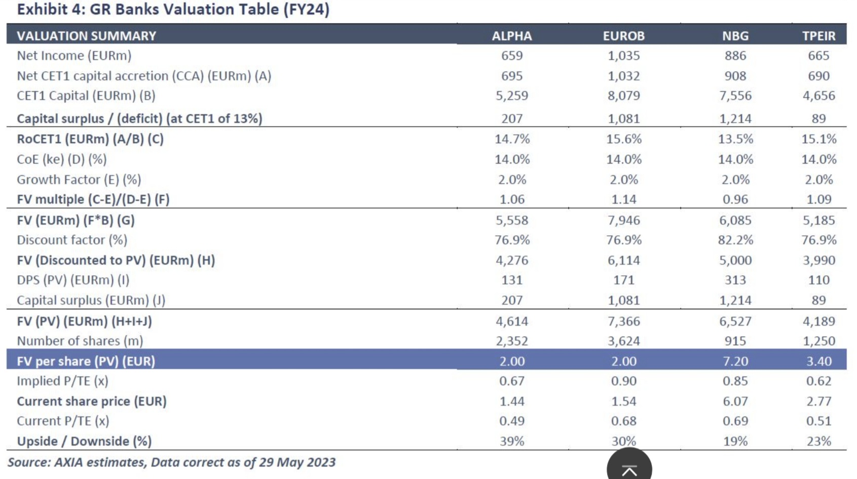 Griechenland Banken 1375100